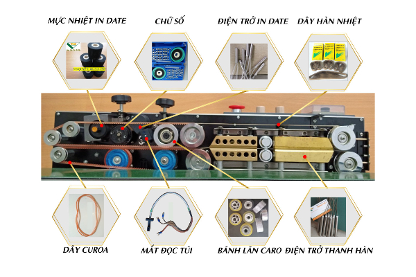 Phụ kiện máy hàn miệng túi (2)