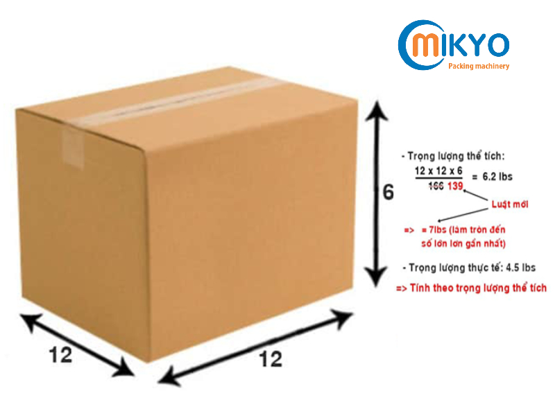 Quy chuẩn thùng carton 