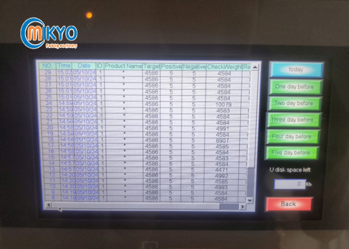 Thống kê kết quả đo trên màn hình cảm ứng HMI